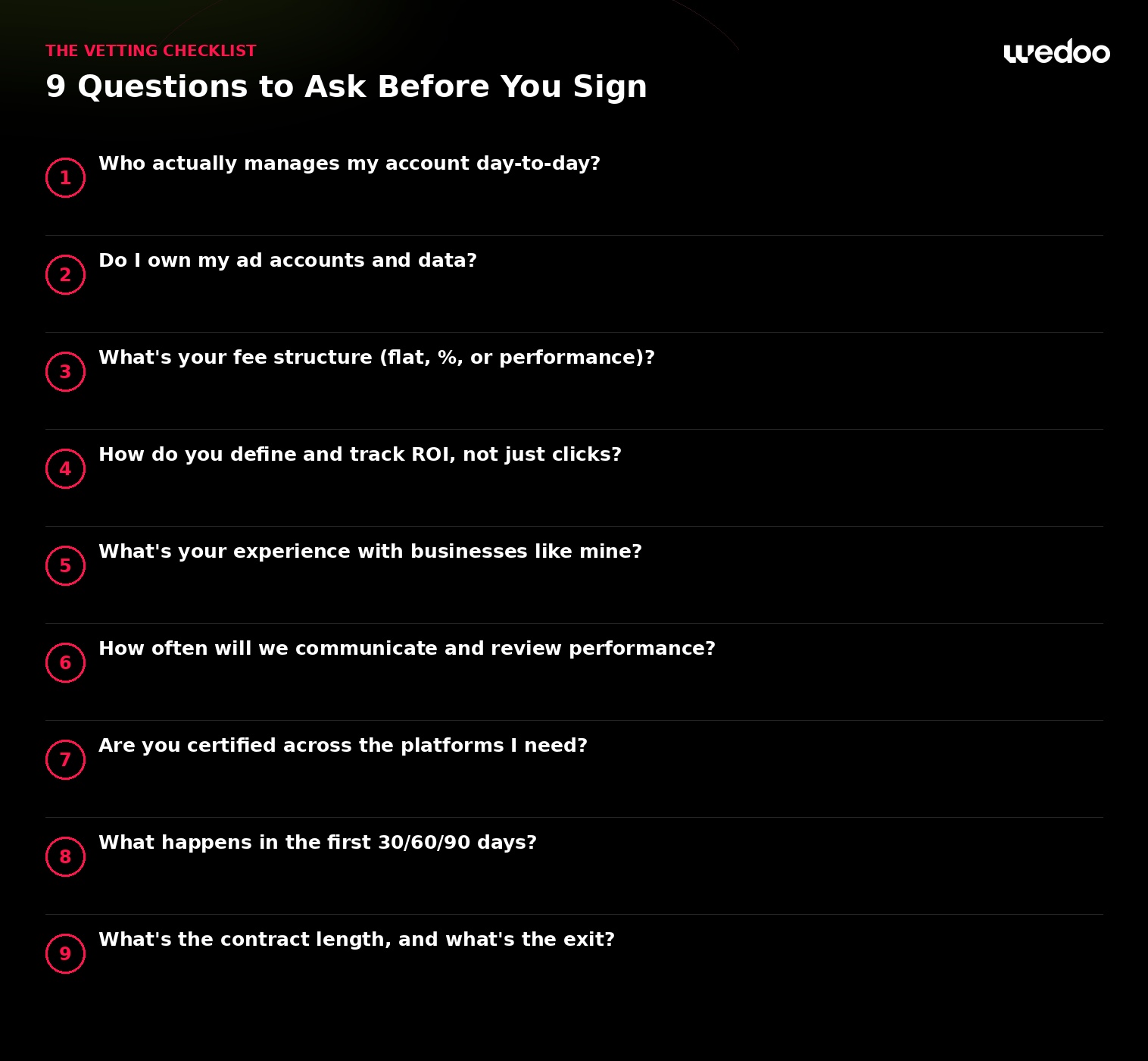 9 questions checklist